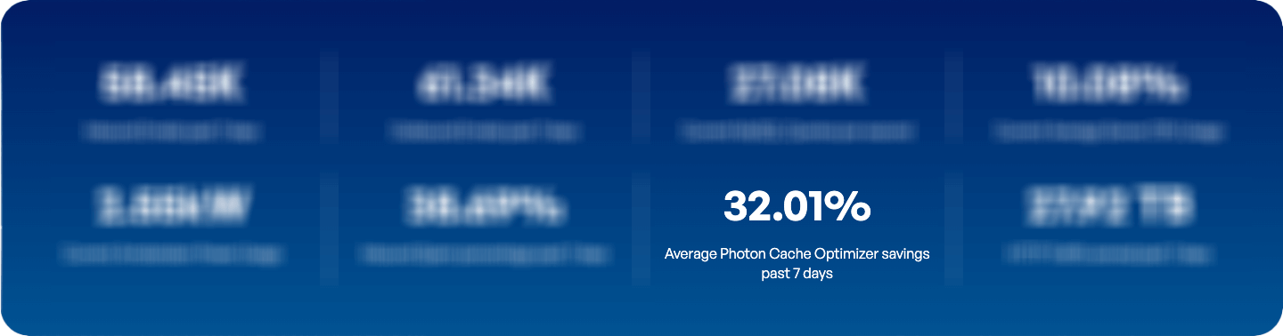 Photon Optimizer